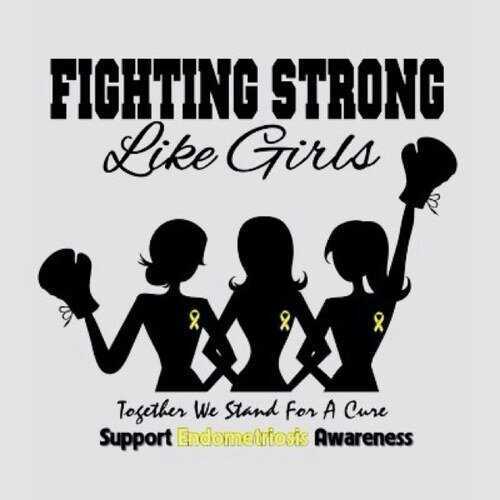diagnosed in aug 2012. had 2 laps. 6m of zoladex and now just wait and see. endo is not nice! :-( but we should be able to talk about it & how we feel xx