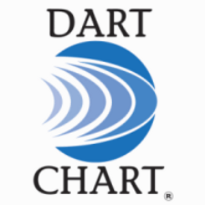 Dart Chart Systems