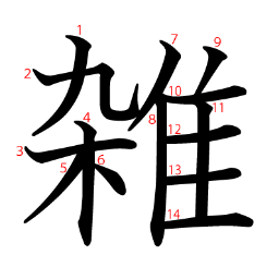 知らなくていい雑学 Siranakuteii Twitter