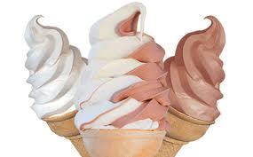 The only do-it-yourself, all in one ice cream, frozen yogurt, sorbet and gelato appliance with unlimited flavors!