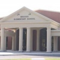 Brooks Elementary (@brooksbroncos) 's Twitter Profile