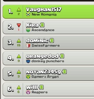 I love Football, and Clash of Clans.