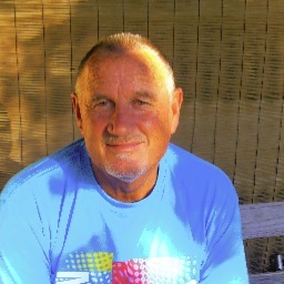 Happy living on the coast Developing Business Intelligence & Street Smart Business Skills