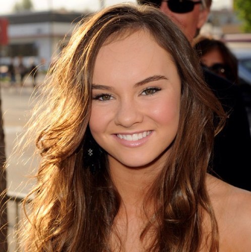 My name is Jordana and i love Madeline Carroll,she is my ideal and idol.Follow me i always follow back.thank you.love ya xx