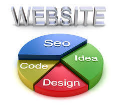 Web Design Discussion Forum - http://t.co/sSOBVcPLmE . Where for you ask and sharing website tips, new ideas on web development.