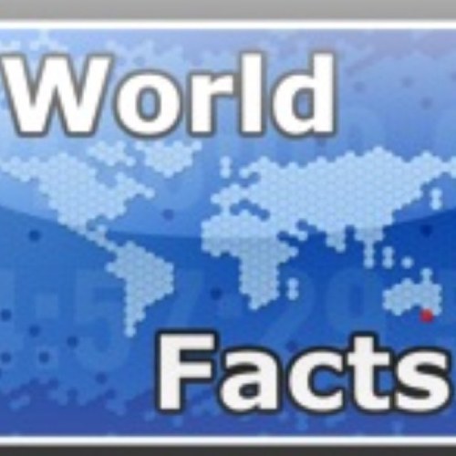 Tweeting the best facts of life!