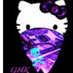 Alazia Denyse's Mother and Hello Kitty B Wife. Im doing the damn thannnngggg.
