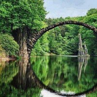 manjay nayak (@manjayan96) 's Twitter Profile