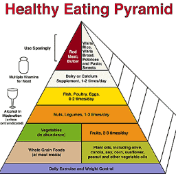 herbalecko's profile picture. pemerhati kesehatan umum