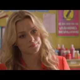 X_KymL_AliK_HPX's profile picture. Daniela Dendy-Ashe, Heather Peace, Laura Frazer, Anna Skellern, Alison King, Kym Lomas, Jessie J and Cheryl are the sexiest females alive♥ 16. F.