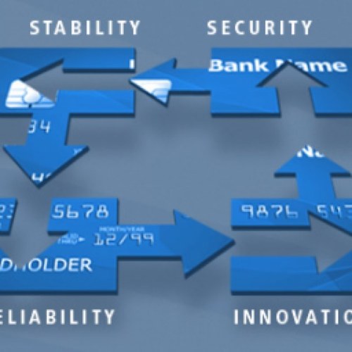 We are a local Hawaii based merchant processor. We help you accept money in any way, shape or form.