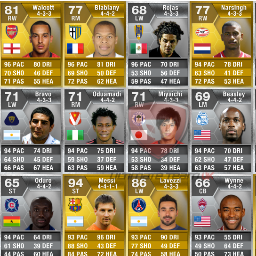 Nederlandse Fut 13 gratis spelers/Coinsverdubbelaar! #PS3 only!!!!!