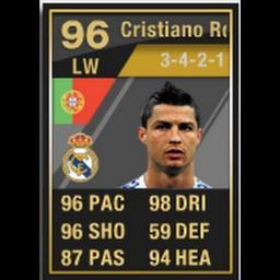 Joueur de PS3, jouant a FIFA 13 (je suis un skilleur) !