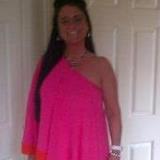 lisa1212_lisa's profile picture. beautician, loves viv westwood and clothes ....