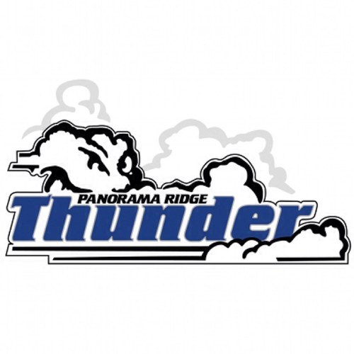 PRproblemsS's profile picture. #PRproblems