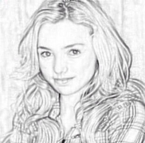 Notyep tsil is perfect in a language i made up, it is also Peyton List backwards. Peyton followed me 13/11/12. I'll love Peyton even after I'm gone. Ps Im a boy