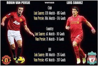 ShaunDickson3's profile picture. 