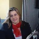 Sandra Tomé - @sandratom2010 - Twitter