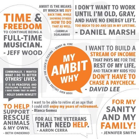 erikaburkhouse's profile picture. Ambit Energy-Independent Consultants:
Erika Burkhouse & Amber Moate