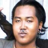 tetap berjalan apa adanya & tetap bertahan di jalan ini . . .
tetap tersenyum :')