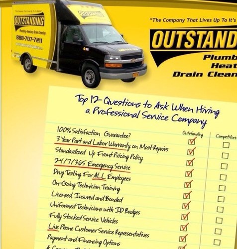 When you need us call The Company That Lives Up To Its Name - Outstanding Plumbing ~ Heating ~ Drain Cleaning 631-956-8949