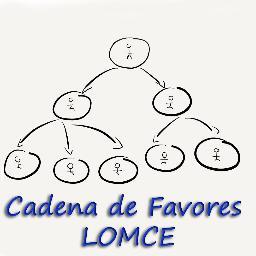 Contra la LOMCE; difusión entre el profesorado AYÚDANOS A través de una cadena de favores para pasar la información y que llegue a todos. DESCARGA ARCHIVO aquí