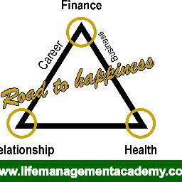 Welcome to explore and rediscover yourself through awareness and self-realisation to become a better communicator, negotiator, decision maker and a leader.