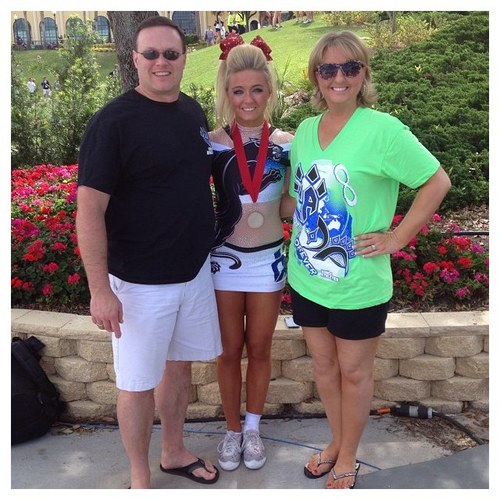 Cheer Athletic Panther ✨ Not the real Taylor Lower just a fan
✨I love my thought family ❤
