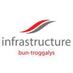 IOM Infrastructure (@iominfra) Twitter profile photo
