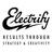 ElectrifyWW's profile image