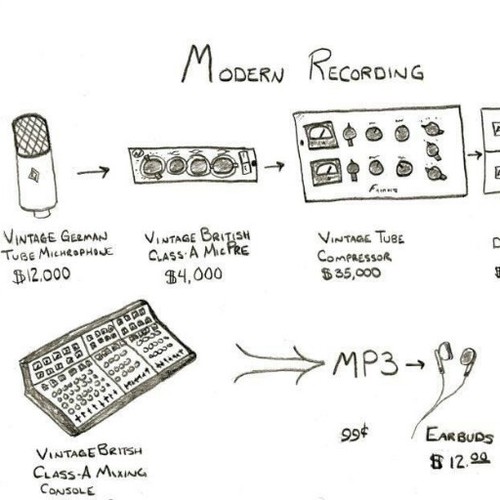 ether_live's profile picture. ¶ Ether Live presents ¶
Ambitious music promotions group focusing on placing the best live original acts in front of enthusiastic audiences, in inventive ways