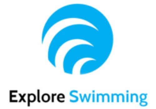 Developing Swimming in North Wales
Taking you from the Pool to the Open Water!