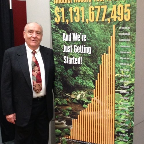 mrdmela's profile picture. bringing health and wellness in financial, physical and environmental lifestyles