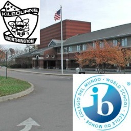 WKHS IB Profile