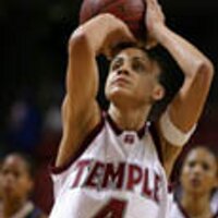 Candice Dupree (@candicedupree) 's Twitter Profile