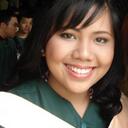 Gail Mendiola - @gailkimchoi - Twitter