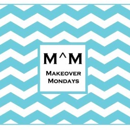 Because Mondays are Tough Enough....Share a Makeover, Inspiration or Pick Me Up