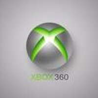 GrabA360Elite (@graba360elite) 's Twitter Profile