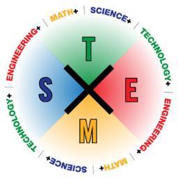 The world’s first massively open, online, and virtual conference for educators focusing on #STEM and more taking place 9/19-9/21 2013.