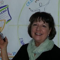 Graphic recording and visual, culture and organizational change facilitation.