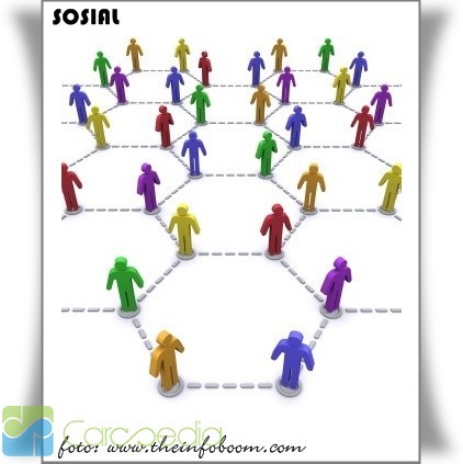 departemen soisal DEMA FST 2013/1014 UIN Jakarta