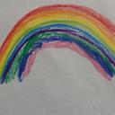 Mrs Graham - @samara_graham - Twitter