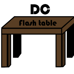 We love DC and its cool people. We eat pie with them. It's that simple. Led by @scottborger and @caryumhau. Come and see.