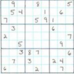 ClaussnitzerK's profile picture. 