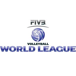 FIVBWorIdLeague Profile Picture