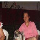 Elena Roche Castro - @elenarochec - Twitter