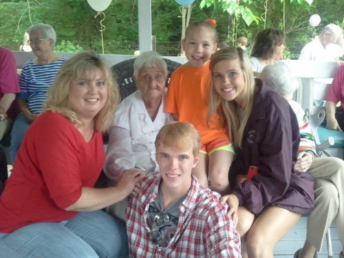 Southern wife, mother, Nana and Christian.