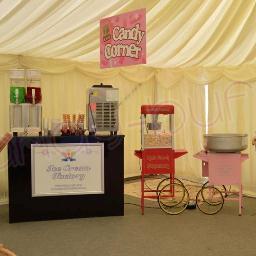 Candy Buffets Profile