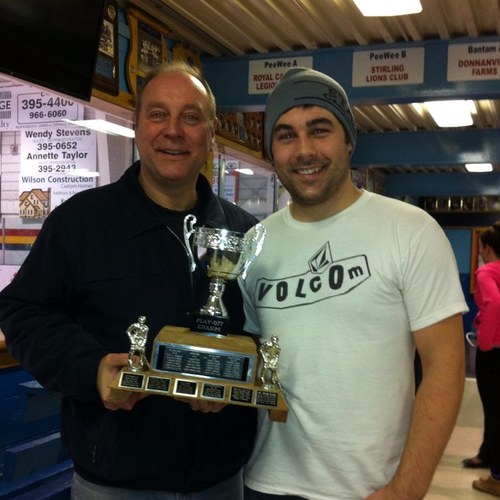 loganvogt27's profile picture. 