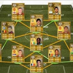 ik verdubbel coins en verloot spelers. je kan kans maken als ik aankondig dat ik spelers ga verloten of coins verdubbel, minimaal 3x per dag